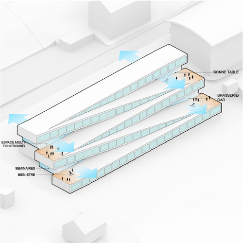 Este hotel cuenta con un pista de esquí en el techo y se desarrollará en Suiza por Bjarke Ingels Group diseño 1 - Este hotel cuenta con un pista de esquí en el techo y se desarrollará en Suiza por Bjarke Ingels Group